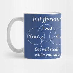 Indifference for dark backgrounds Mug